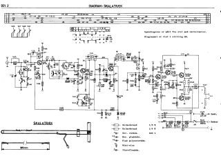 Philips-E4 22RN384.Radio preview